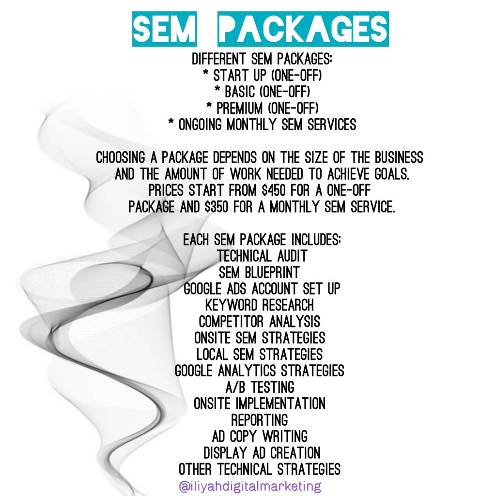 SEM Packages Sydney