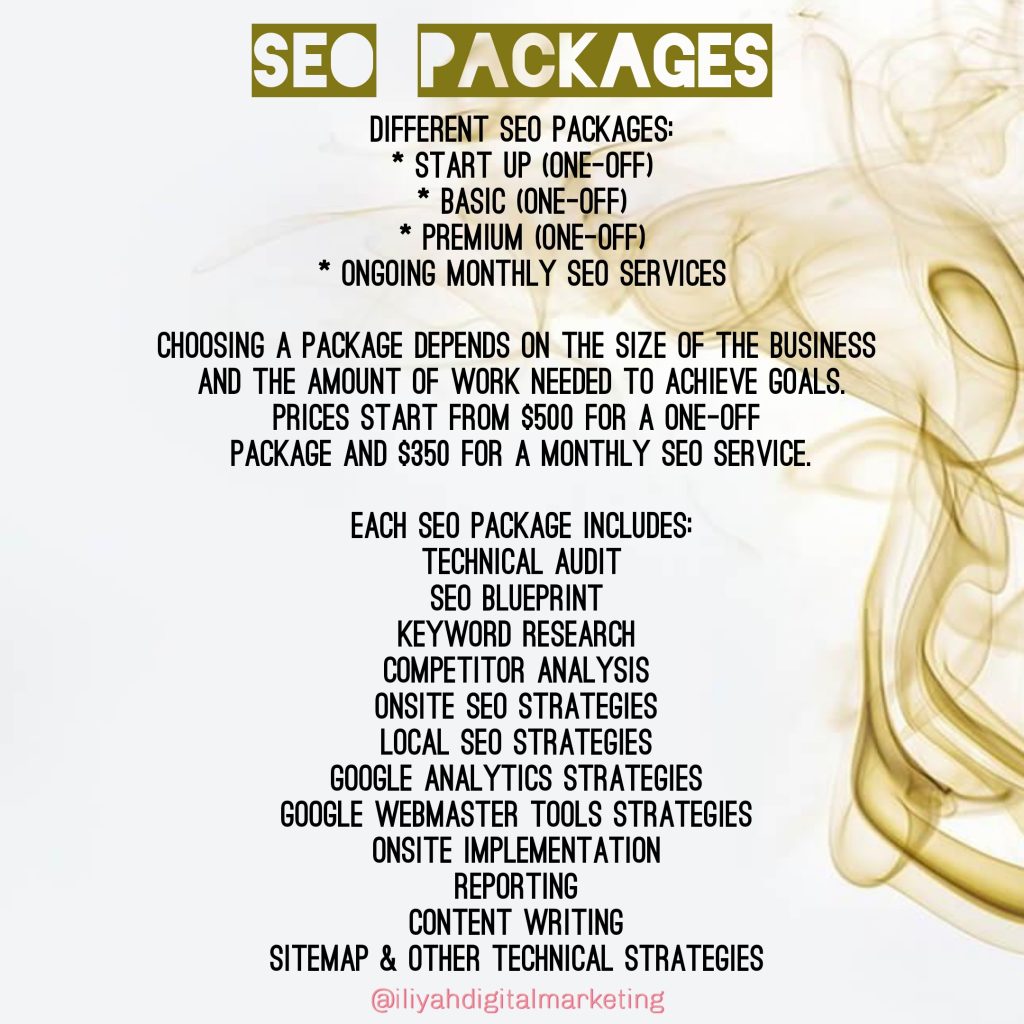 SEO Packages Sydney